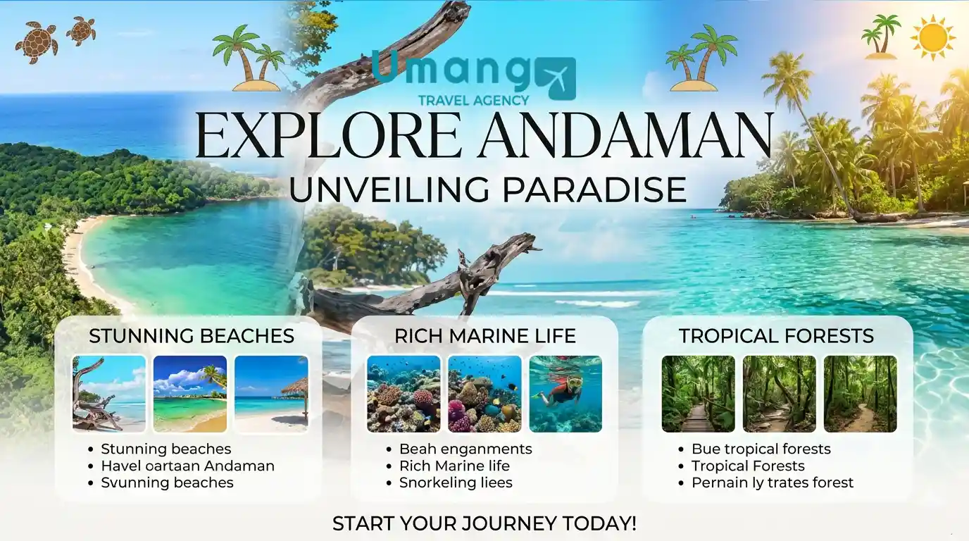 About Andaman